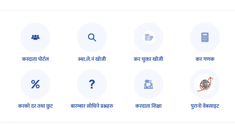 आर्थिक विधेयक, २०८२ ले विभिन्न क्षेत्रमा प्रदान गरेका कर छुट तथा सुविधाहरू 