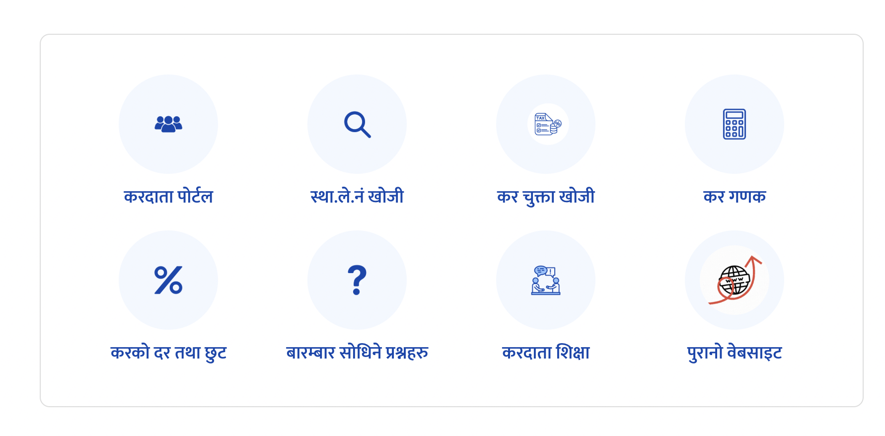 आर्थिक विधेयक, २०८२ ले विभिन्न क्षेत्रमा प्रदान गरेका कर छुट तथा सुविधाहरू 