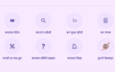 आर्थिक विधेयक, २०८२ ले विभिन्न क्षेत्रमा प्रदान गरेका कर छुट तथा सुविधाहरू 