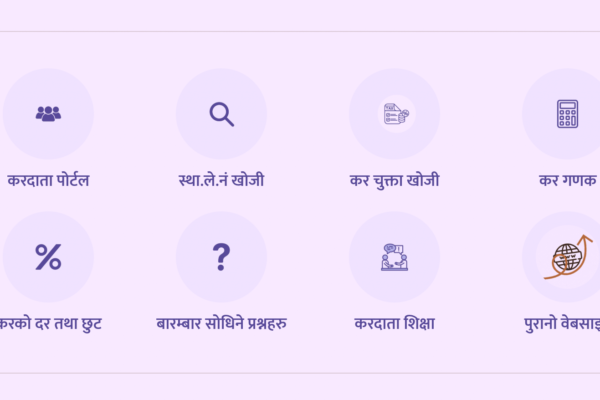 आर्थिक विधेयक, २०८२ ले विभिन्न क्षेत्रमा प्रदान गरेका कर छुट तथा सुविधाहरू 