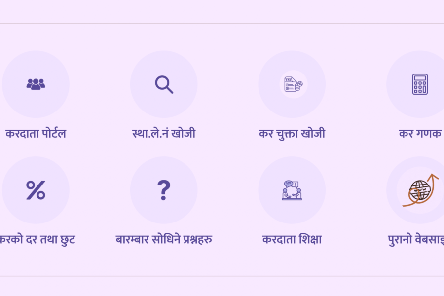 आर्थिक विधेयक, २०८२ ले विभिन्न क्षेत्रमा प्रदान गरेका कर छुट तथा सुविधाहरू 