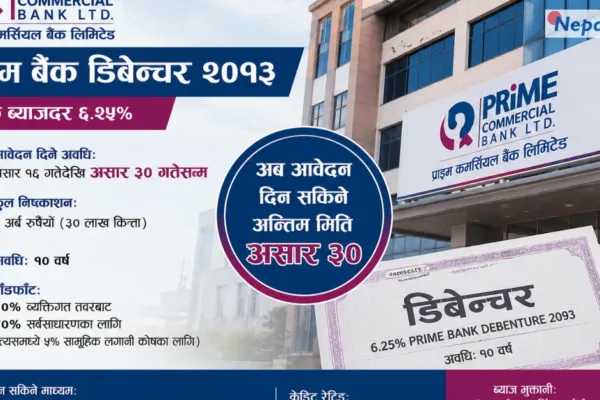 प्राइम कमर्सियल बैंकको ३ अर्ब रुपैयाँको डिबेञ्चरमा आवेदन दिने म्याद असार ३० सम्म थपियो