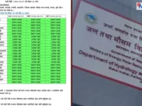 पश्चिम नेपालका साना नदीमा बहाव बढ्ने, आकस्मिक बाढीको न्यून जोखिम