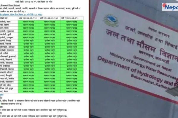 पश्चिम नेपालका साना नदीमा बहाव बढ्ने, आकस्मिक बाढीको न्यून जोखिम