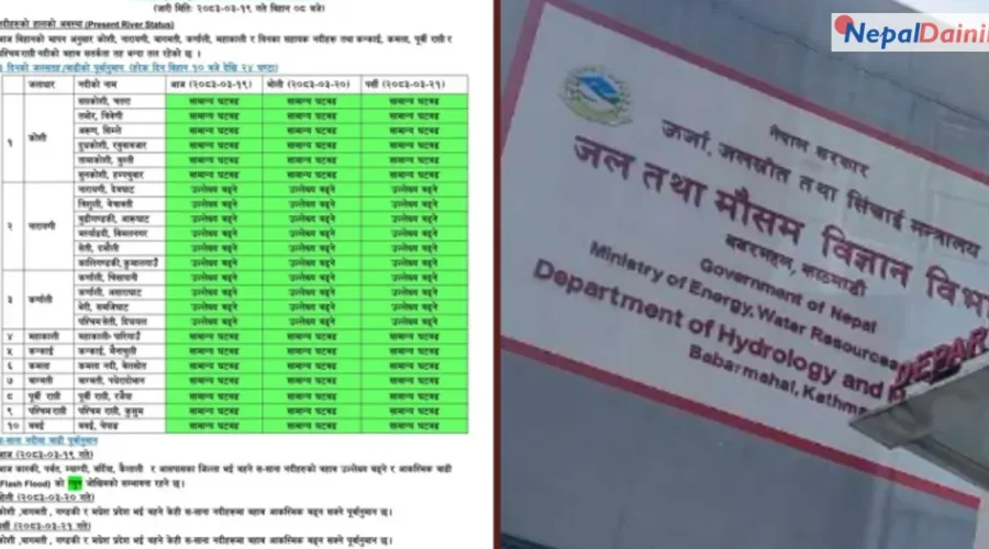 पश्चिम नेपालका साना नदीमा बहाव बढ्ने, आकस्मिक बाढीको न्यून जोखिम