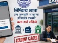 निष्क्रिय बैंक खाता अब जुनसुकै शाखा वा मोबाइल एपबाटै बन्द गर्न सकिने
